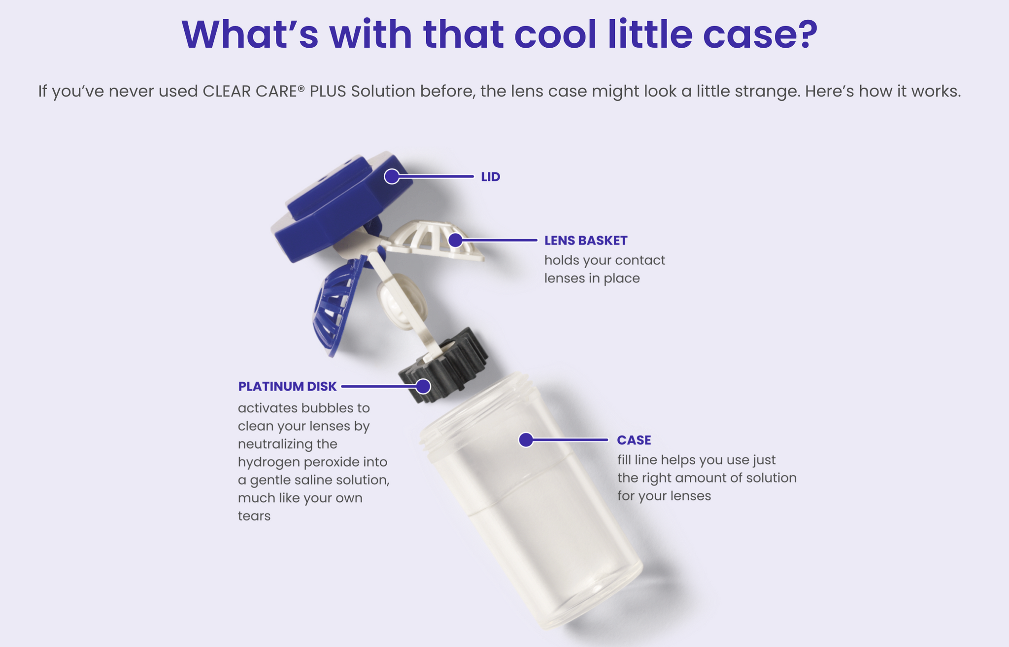 Clear Care® Plus with HydraGlyde Twin Pack