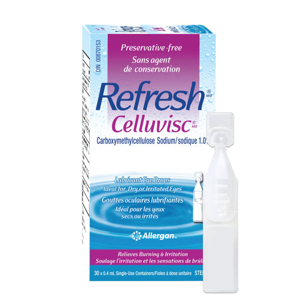 Refresh Celluvisc Ophthalmic Solution Refresh Celluvisc Ophthalmic Solution